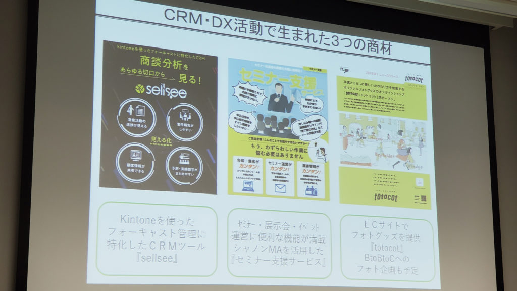 『CRM基点のビジネス変容・挑戦モデル』で生まれた3つの商材