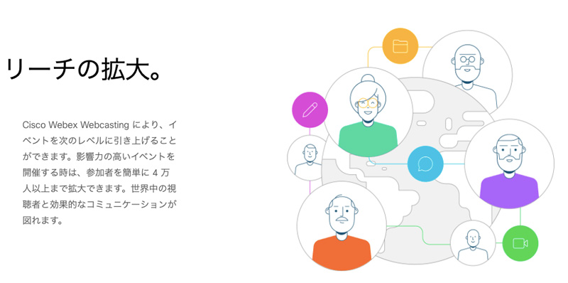 Cisco Webex Eventsを活用して、ウェビナーにおけるプロモーションを促進させよう！