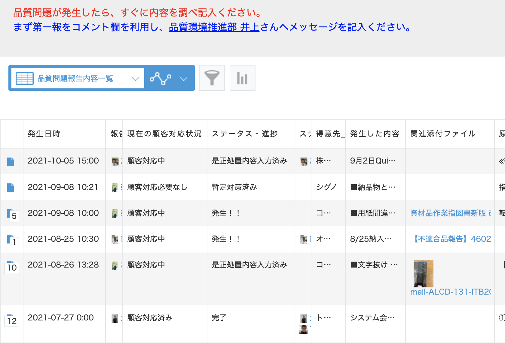 原因・対策・改善等の履歴が社員間で共有できる