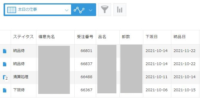 仕事の進捗管理がしやすい（一覧でひと目で分かる）