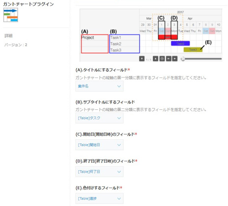 プラグインの設定