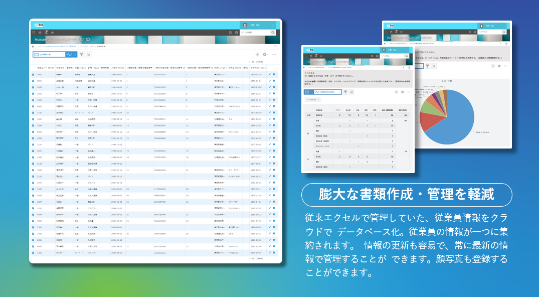 訳ありセール格安） <br>PJINDXEN PCA人事管理DX EasyNetwork<br> ソフトウェア ソフト アプリケーション アプリ 業務  人事管理 人事 システム