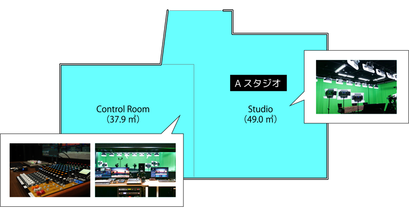 Aスタジオ