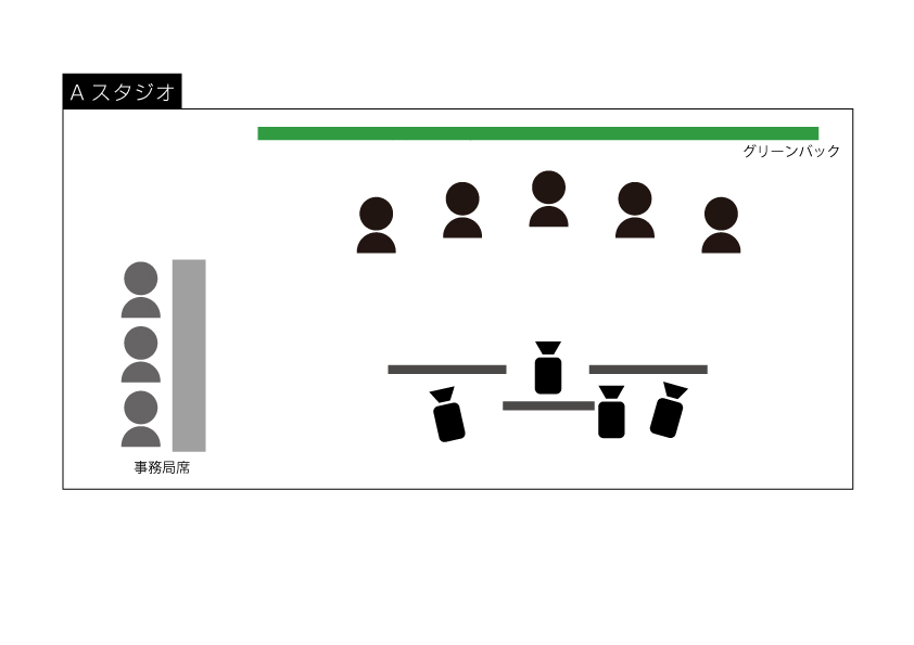スタジオレイアウト図