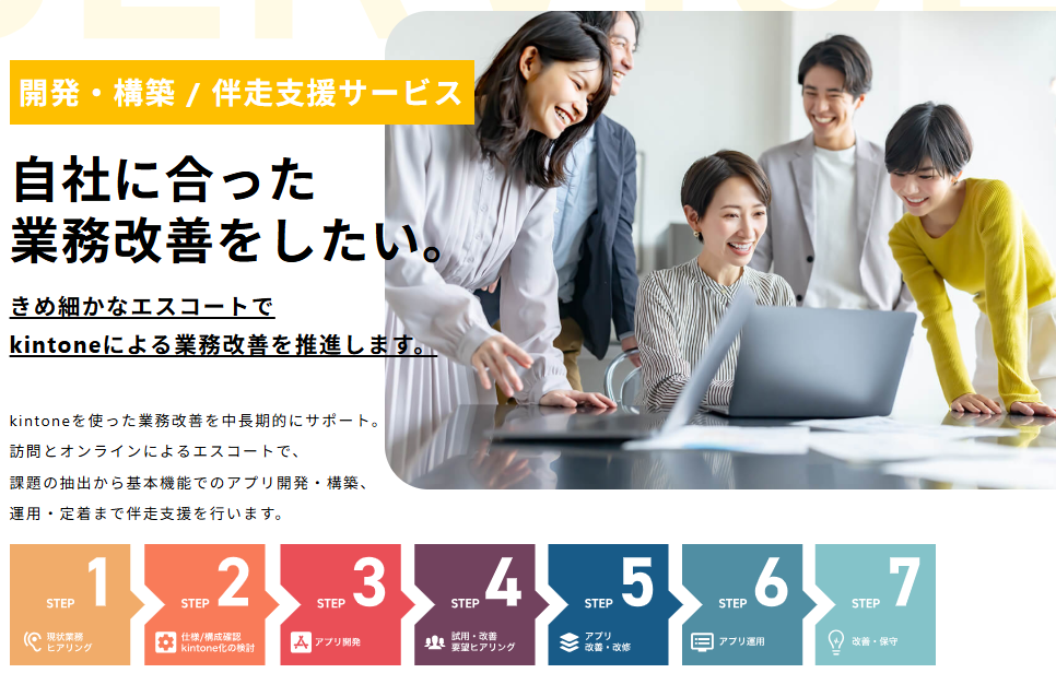 ゴートップの構築・伴走サービス