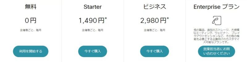 CiscoWebexプラン料金